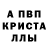 A PVP мука Issatay Munussov